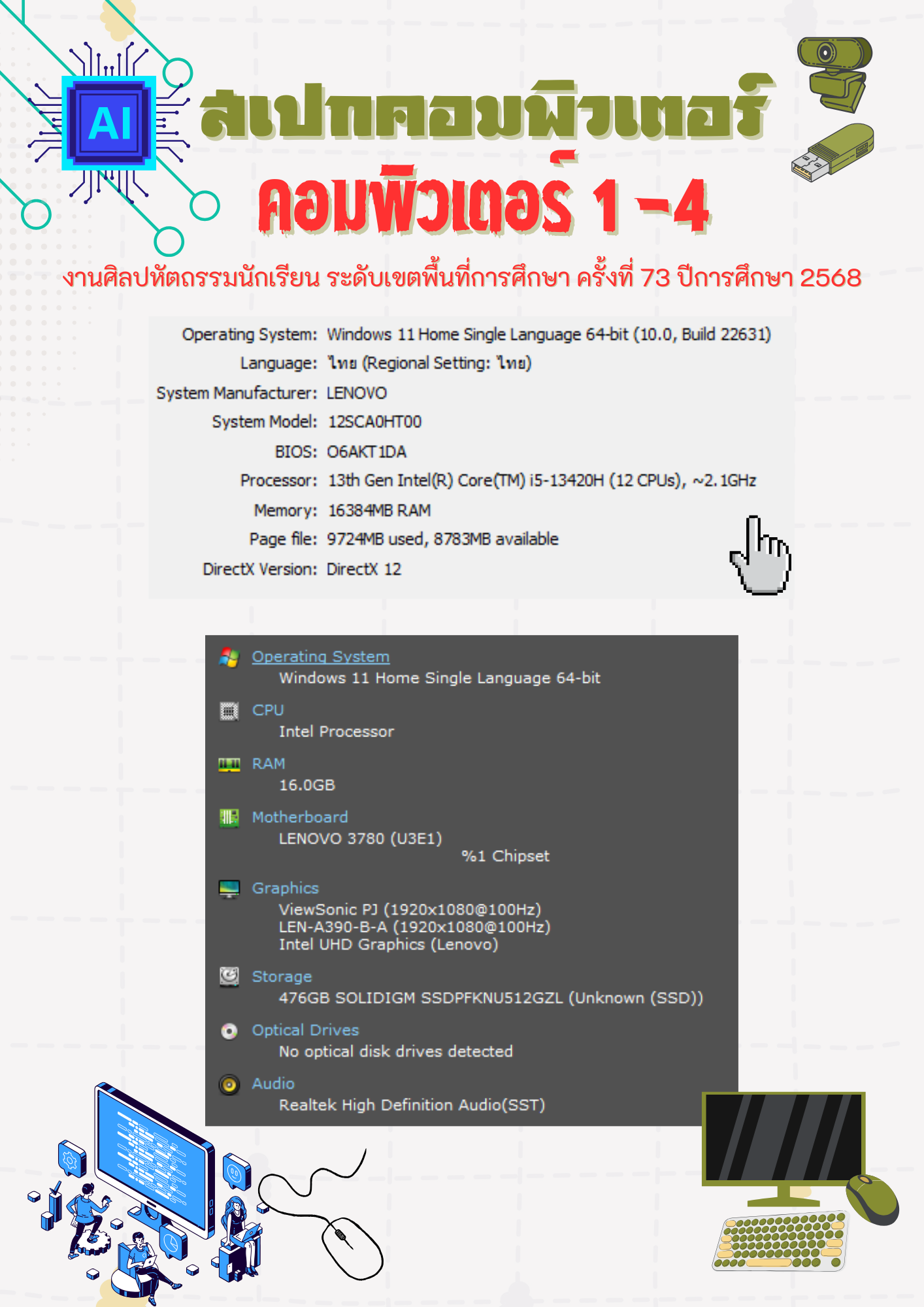 สเปกเครื่องคอมพิวเตอร์ที่ใช้แข่งขัน  ห้องคอมพิวเตอร์ 1 - 4 